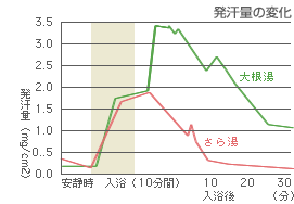 02_graph.gif