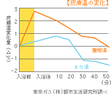 11_graph.gif