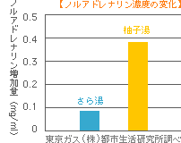 12_graph.gif